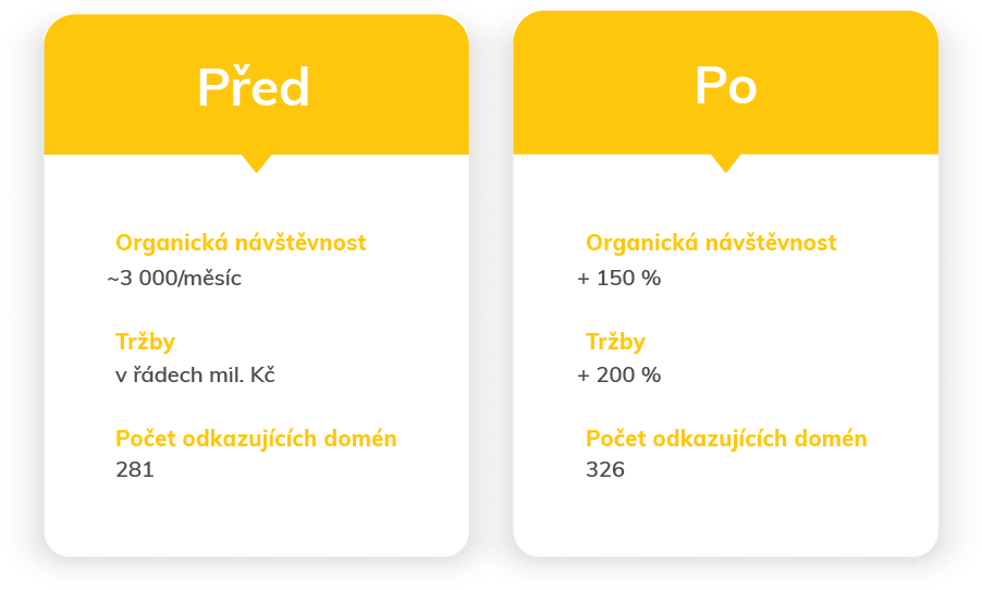 Vzdusin-srovnani